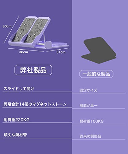 MIRIKOO ストレッチボード スライドして開け 9段階角度調節 