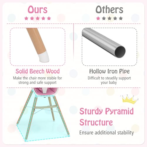 Image of BABY JOY Baby High Chair, Wooden High Chair for Babies & Toddlers with Dishwasher Safe Double Removable Tray, Infant Feeding Chair with 5-Point Safety Harness & Detachable PU Seat Cushion (Pink)