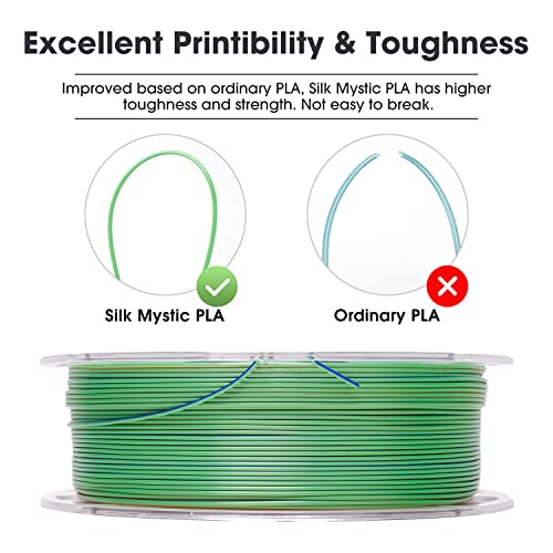 Image of eSUN Silk Mystic PLA Filament 1.75mm, Shiny Silk Three Color Co Extrusion 3D Printer Filament, 1KG (2.2 LBS) Spool 3D Printing Color Change Filament for 3D Printers,Blue Orange Green
