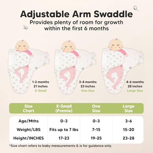 Image of 3pk Organic Swaddles for Newborns Girls, Boys & Hats (Shifts, 0-3M)