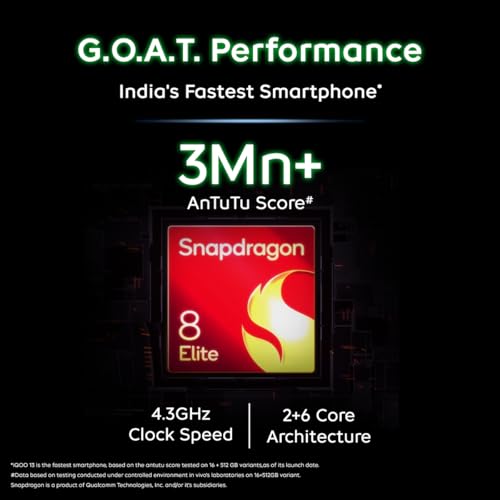Image of iQOO 13 5G (Ace Green, 12GB RAM, 256GB Storage) | Snapdragon 8 Elite Mobile Platform | World's First Q10 2K 144Hz Ultra EyeCare Display | Supercomputing chip Q2