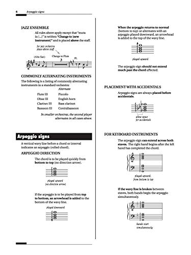 Essentials Of Music Notation #TOP1