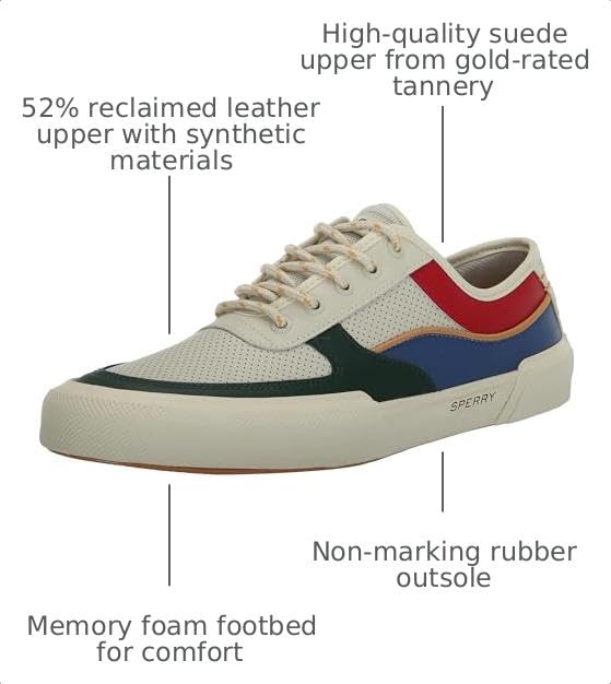 Image of Sperry Men's Soletide Seacycled | Casual Shoes