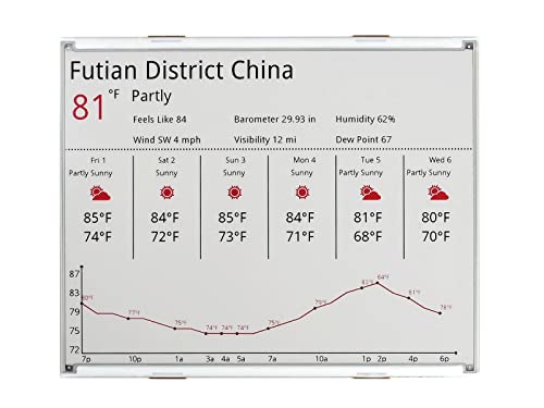 Image of waveshare 12.48inch E-Ink Raw Display 1304x984 Resolution Red /Black /White Three-Color SPI Interface Without PCB