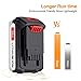 2 Pack LBXR20 Battery 3600mAh Replace for Black and Decker 20V Battery Max Lithium LB20 LBX20 LST220 LBXR2020-OPE LBXR20B-2 LB2X4020