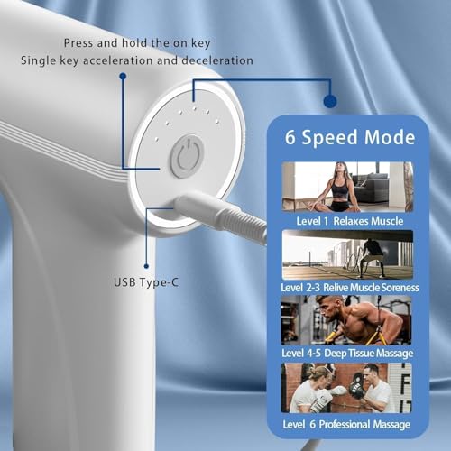 Image of Forge Massage Gun | Body Massager for Pain Relief | Massage Gun for Back Leg & Full Body | 4 Specialized Heads For Full Body Pain Relief - Multicolor