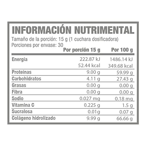 Colágeno, Imagen adicional