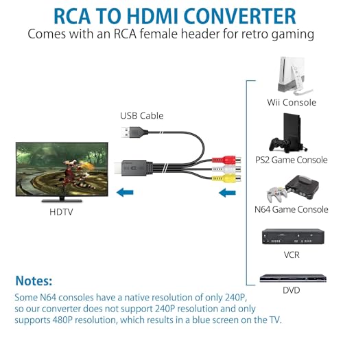 Image of AUTOUTLET RCA to HDMI Converter with Aspect Ratio Switch (4:3 /16:9), 1080P /720P AV to HDMI Composite CVBS Video Audio Adapter Supports PAL /NTSC for Wii /N64 /PS2