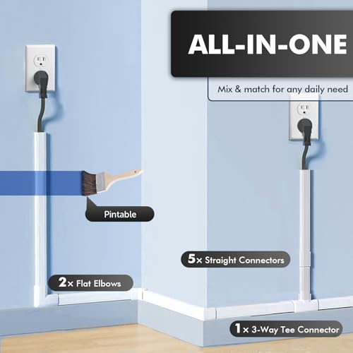 shinfly 86.9in Cord Hider Kit, Paintable Cable Raceway for Wall Mounted TV, Cord Covers for Wires on Wall, Wire Hider for TV Cables, White, 0.98” W x 0.51” H (14.5in x 6-Pack) by shinfly - Image 6