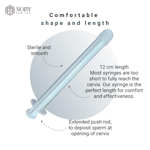 Image of Nory At Home Self Insemination IVI Kit for Women, Designed By Fertility Doctor, Get Pregnant Naturally, Pack of 5 Syringes and1 Reusable Collection Cup with Instruction Manual