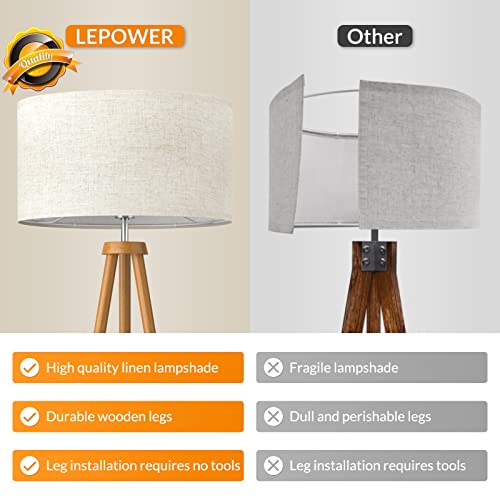 Lepower Wood Tripod Floor Lamp, Mid Century Standing Lamp For Living Room, Flaxen Lamp Shade, Modern Design Standing Lamp With E26 Lamp Base, Tall Floor Lamp For Bedroom, Study Room And Office #TOP1
