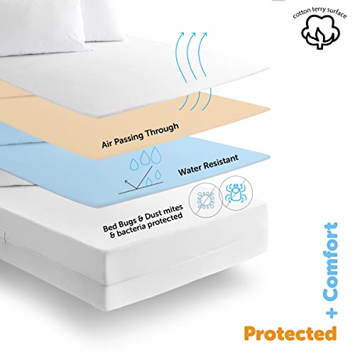 Joluzzy Zippered Mattress Protector Full Soze Bed - Waterproof Six-Sided Mattress Encasement - Cotton Terry, Breathable, Noiseless, Vinyl-Free, Full-Xl Size #TOP6