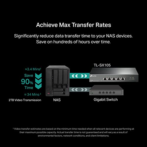 Image of TP-Link TL-SX105 | 5 Port 10G /Multi-Gig Unmanaged Ethernet Switch | Desktop /Wall-Mount | Plug & Play | Fanless | Sturdy Metal Casing | Speed Auto-Negotiation, Free Expert Help