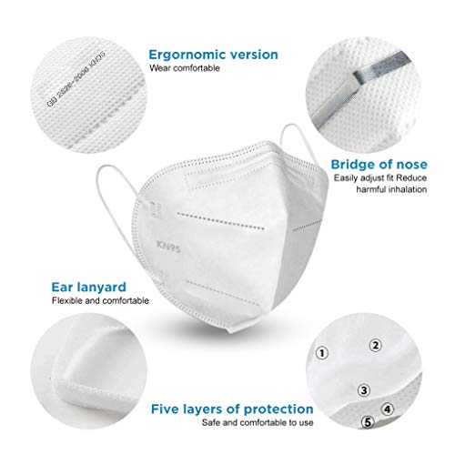 KN95 5Ply Face Mask with Elastic Ear Loop, Adult, 5 Count & SupplyAID