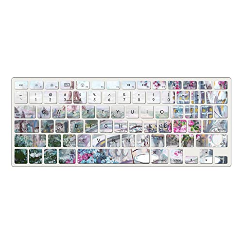 Funda MacBook Pro 15 A1707 A1990 de JZ con Protector de Teclado 4