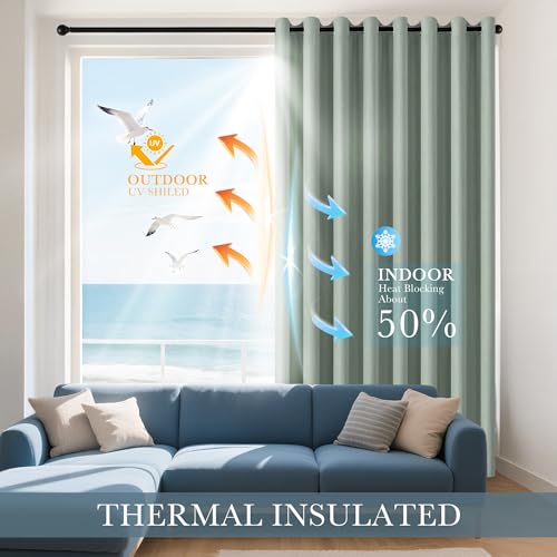Image of PONY DANCE Sage Green Small Curtains for Bathroom, Black Out Thermal Insulated Short Window Drapes Grommet Room Darkening Half Window Curtains for Studio Dorm Loft(2 Panels, W 42 x L 36 inches)