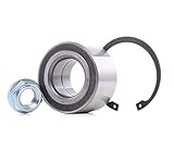 SKF