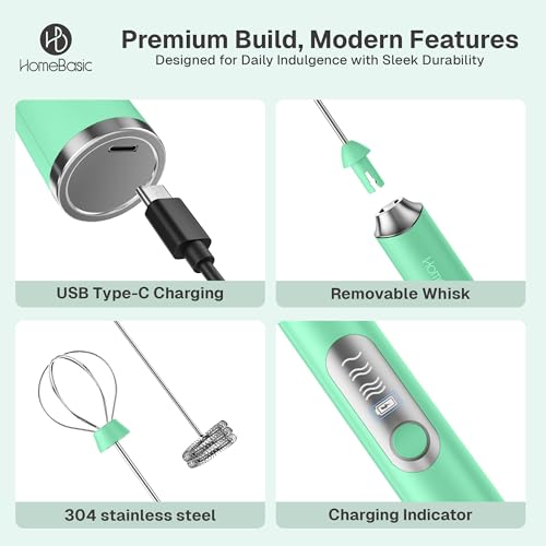 Image of HOMEBASIC Coffee Frother Electric Handheld, 3-Speed Milk Frother Rechargeable with Dual 304 SS Whisks, 8000 RPM Foam Maker for Latte, Cappuccino, Matcha, Eggs | Whisk Wave (GRN)