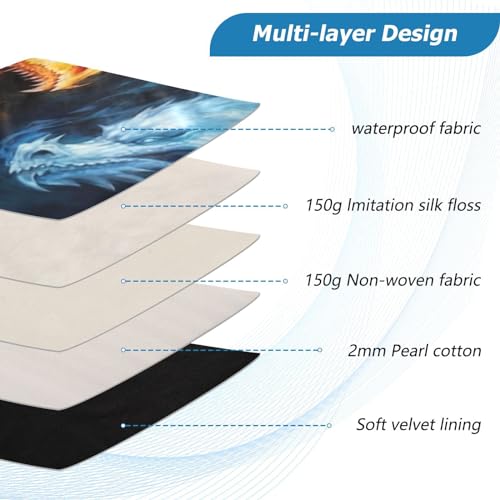 Funda para portátil de 13-14 pulgadas Dragons Fire impermeable miniatura 4