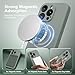 SuydanBox Magnetic for iPhone 16 Pro Case, Compatible with MagSafe, [Full Camera Protection][Screen Protector] Silicone Shockproof Protective Phone Case for iPhone 16 Pro 6.3