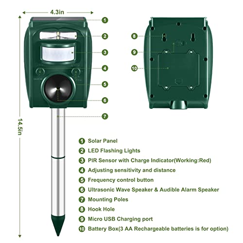 Amiatch Solar Ultrasonic Animal Repeller, Motion Detection, Led Flashing Light, Cat Repellent Outdoor, Dog, Squirrel, Raccoon, Skunk, Rabbit, Rodent, Fox, Deer, Etc. #TOP3