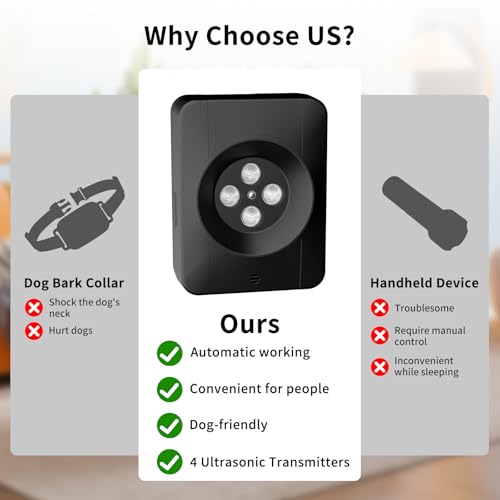 Antibell Ultraschall Gerät - 35FT Anti Bell Gerät Hunde - 3 Modi Leistungsstark Hunde Bellen Stoppen - Antibell für Hunde Drinnen Draußen - Anti Hunde Bellen für Kleine Mittel Große Hunde Hundeabwehr
