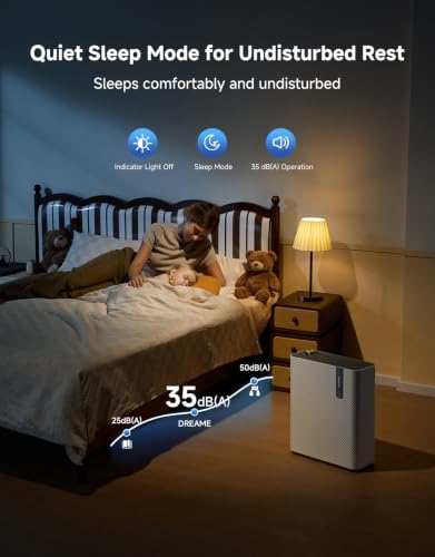 Air Purifier AP5