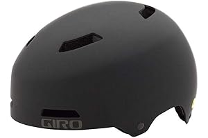 Giro Dime MIPS Bike Helmet - Shield the Precious Heads of Young Riders