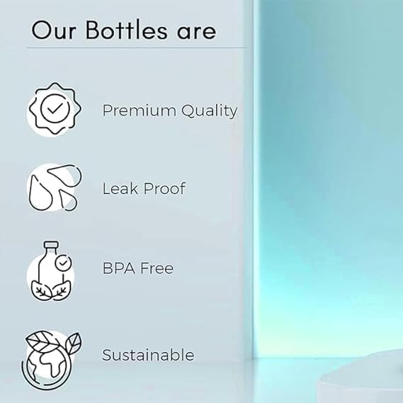 Image of Nice Water Bottle, Glass Inner Liner with Silicone Protective Cover Hot and Cold Thermoware 400ml Vaccum Flask Glass Water Bottle | Leak Proof | BPA Free | Air Tight Lid | (Multicolour-Pack of 4)