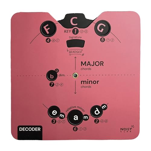 GbZVJ[h Circle of Fifths Melody Tool for Musicians | VwywKc[ | I[C̉y_⏕ NAdqЃ_E[h | aAisAȂw