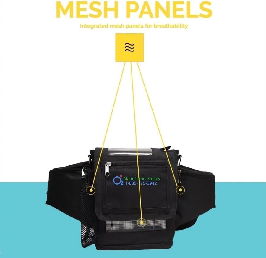 Main Clinic Supply Exclusive O2TOTES Fanny Pack | Compatible with Inogen G5 and Rove 6