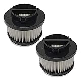 ZVac 2Pk Compatible Filters Replacement for Dirt Devil F9 HEPA Filter. Replaces Parts: 3DJ0360000, F-9. Fits: Dirt Devil Classic Hand Vacuum M0105, M0100, Vax 0100