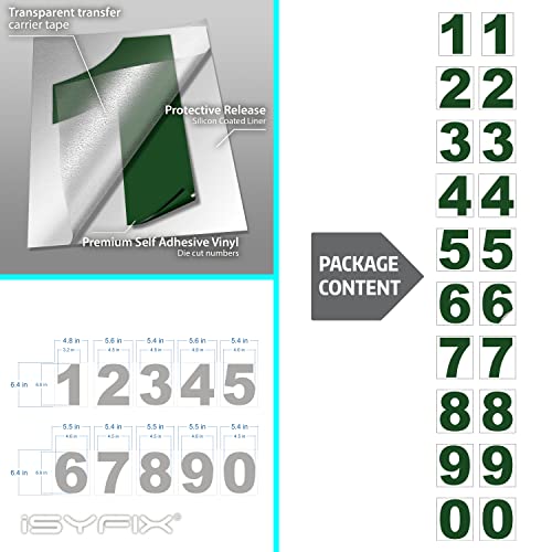 image for iSYFIX Green Vinyl Numbers Stickers – 6 Inch Self Adhesive (2 Sets)-
