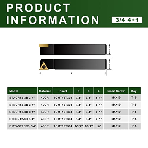 Yufutol 3/4-4+1 Indexable Lathe Turning Tool-3/4 Inch Shank 5 Pieces Carbide Turning Tools And Boring Bar(4 Pcs Turning + 1 Pc Boring),Metal Lathe Cutting Tools thumb #2