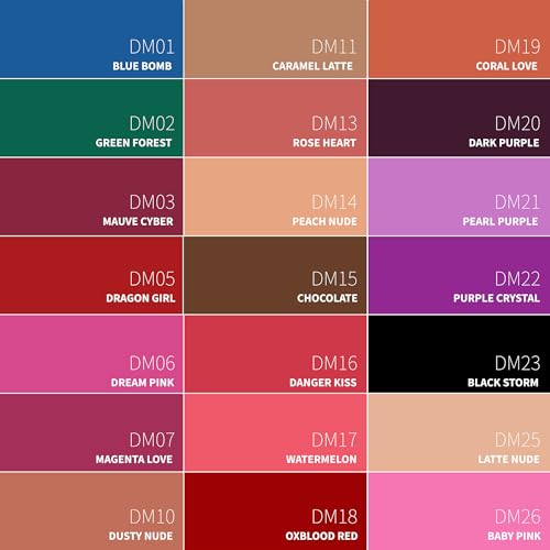 Depuplum Red Lipstick Matte for Women, Color Stay Long Lasting Lipstick Smudgeproof Liquid Lipsticks, Cruelty Free Lip Color (DM05 Dragon Girl)