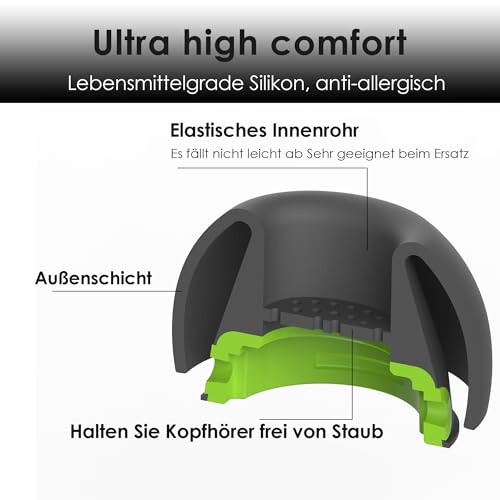 Ohrstöpsel für Samsung Galaxy Buds 3 pro - Silikon Ohrstöpsel für Samsung Buds 3 pro, Kompatibel mitgalaxy Buds 3 pro Ersatzzubehör, Schwarz L/M/S (3 Paar) (S/M/L)