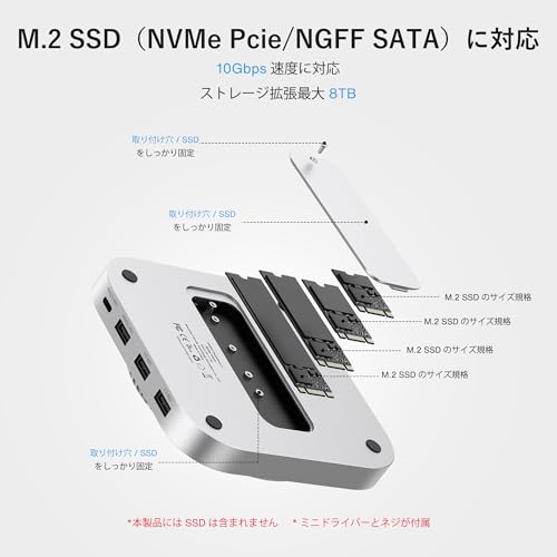 IVANKY Docking Station iVANKY 13 イン 1 Mac mini M4 ドッキングステーション の商品画像 2