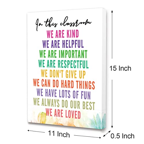 LISTNGBO Positive Affirmations Wall Decor for Elementary Classroom Preschool, In This Classroom We Are Kind Sign Wall Decor for Kids, Affirmations Classroom Posters Frame for Kids 12" x 15"