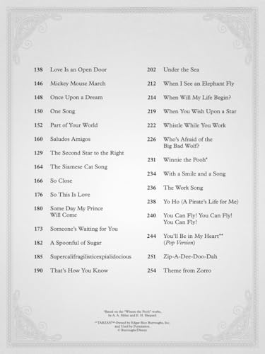 The Disney Collection – Various Composer Songbook | Piano Vocal Guitar Sheet Music Book | Disney Music Arrangements for All Ages | Movie Songs for Piano Voice and Guitar Players - Thumbnail 5