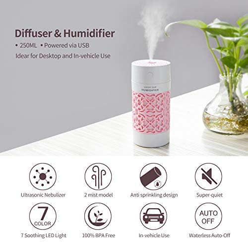 Portable Humidifiers Car Humidifier Cool Mist Humidifying For Kids Rooms Travel Office Bedroom With High And Low Mist Settings 7 Colors Night Light Auto Shut-Off 250Ml #TOP2