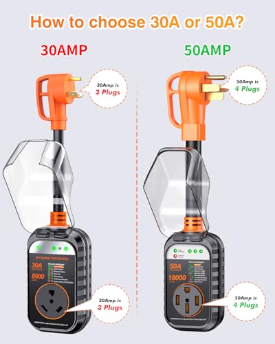 Image of GEARGO ๐๐ซ๐-๐๐๐ง RV Surge Protector 50 Amp, 18000J Surge Protection RV Circuit Analyzer, RV Adapter Plug for Camper with Waterpoof Cover, Plug and Play๏ผOrange๏ผ
