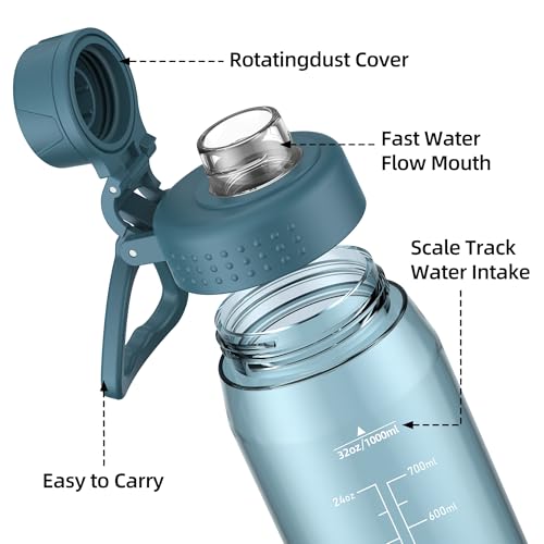 Image of 32oz Clear Water Bottle - BPA-Free Tritan Plastic, Fast Flow Spout Lid, Wide Mouth & Leakproof Design Hiking Water Bottle Suitable for Travel, Outdoors, Gym, Travel, Home, School (Dark Blue)