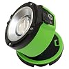 Hilmor Mini Spotlight Rechargeable Work Light with Magnetic Base and 2 Power Modes