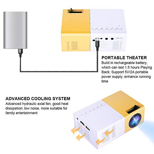 Mini LED-projector, Mini Home Cinema-projector Draagbare LED-projector HD-ondersteuning 1080P HDMI VGA AV USB… - Image 6