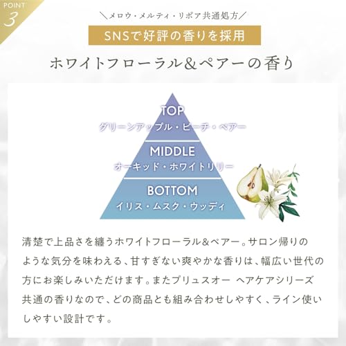 plus eau プリュスオー シャンプー トリートメント リポア しっとり 450ml 2本セット ポンプ ホワイトフローラル&ペアーの香り シルク由来PPT系洗浄成分配合 シルクリポカプセル配合 シリコンフリー