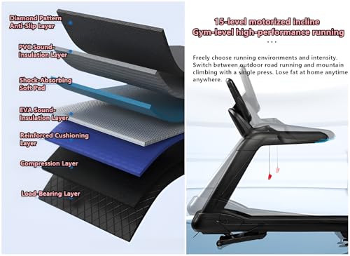 Image of Commercial Treadmill with 15-Level Auto Incline, Shock Absorption Running Belt, 300 lbs Weight Capacity & Heart Rate Monitor - Quiet Home Gym Equipment for Walking, Jogging & Running