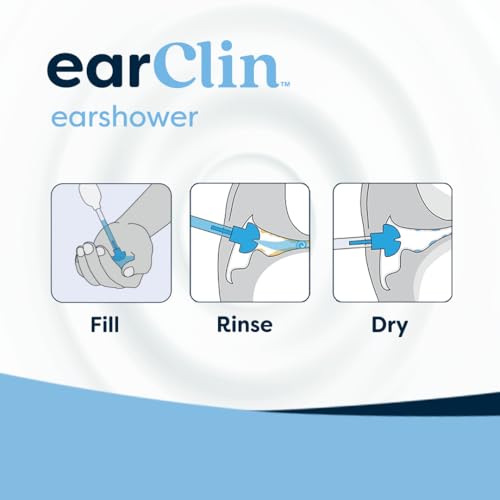 Image of Earshower Ear Wax Cleaner for Adults | Gentle Ear Cleaning Wash System with Soap Solution | Safe Earwax Removal Tool for Home Use | Reusable Ear Cleaner for Ear Hygiene & Wax Buildup Removal