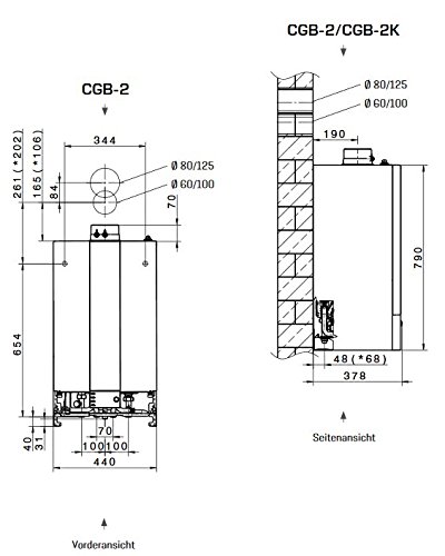 Brennwertkessel Wolf CGB-2 24 kW Gasbrennwerttherme