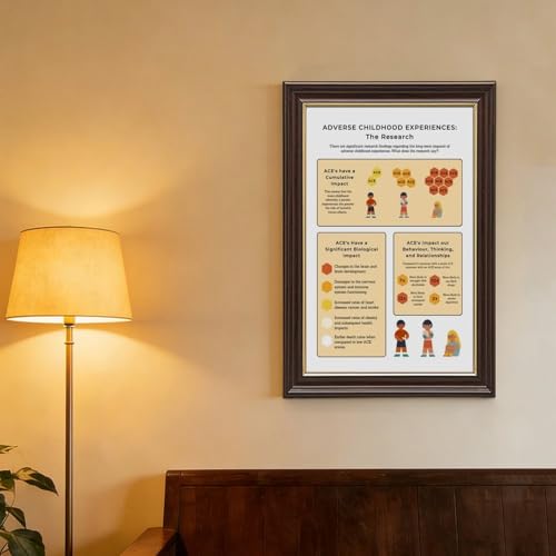 Poster Trauma and Informed Care Education pour décorer un grand mur