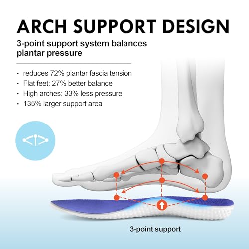 Image of JACKSHIBO Wide Toe Box Shoes Women Arch Support Zero Drop Wide Sneakers | Orthopedic, Plantar Fasciitis, Running, Walking, Athletic, Tennis, Gym, Workout, Supportive, Width, Cushion, Thick Sole